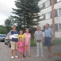 Знакомство В Перми Без Фото Знакомство В Перми Без Фото